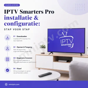 IPTV Smarters Pro installatie & configuratie