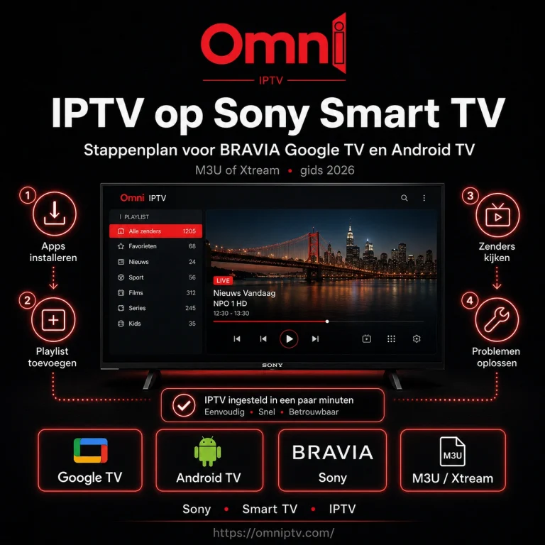 IPTV op Sony Smart TV instellen via BRAVIA Google TV of Android TV met M3U, Xtream en stappen om problemen op te lossen.